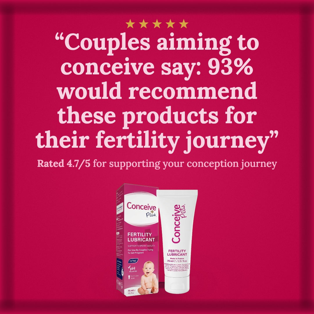 Unexplained Infertility: The Supplement and Lubricant Protocol to Try First