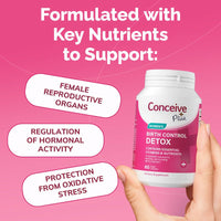 Birth Control Detox - Female fertility vitamins - Conceive Plus® - Online Store