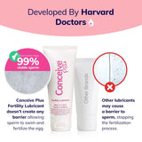 Conceive Plus Fertility Lubricant Tube - Fertility Lubricant - Conceive Plus®