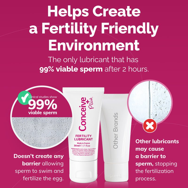 Buy Maximum Fertility Supplements + Lubricant Bundle Conceive Plus Buy Maximum Fertility Supplements + Lubricant Bundle Conceive Plus