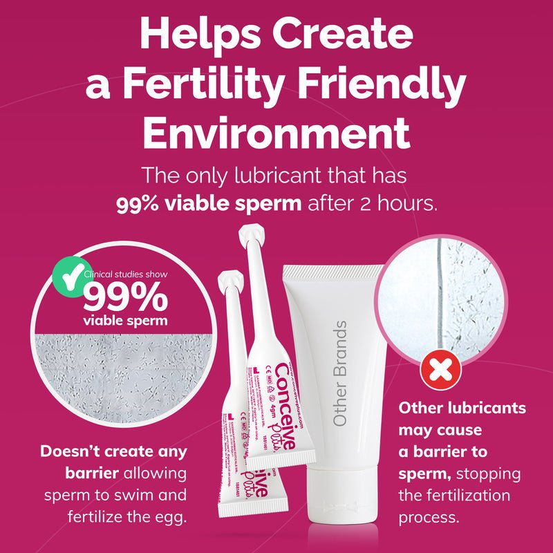 Buy Conceive Plus Fertility Lubricant Applicators, 8x4G Pre-filled Conceive Plus Buy Conceive Plus Fertility Lubricant Applicators, 8x4G Pre-filled Conceive Plus