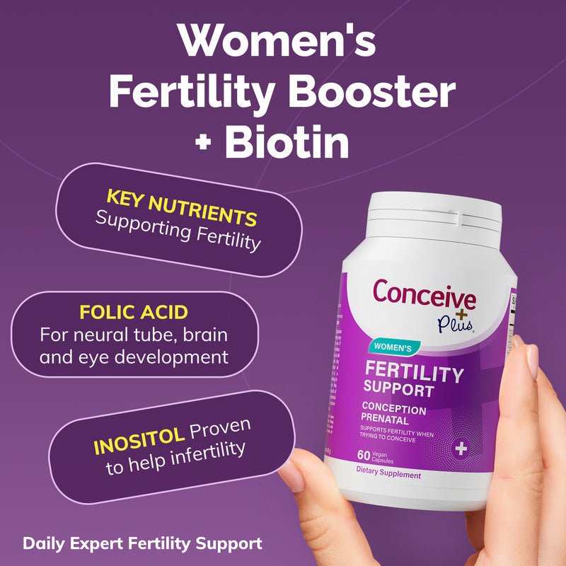 Women's Fertility Support, 60 Capsules