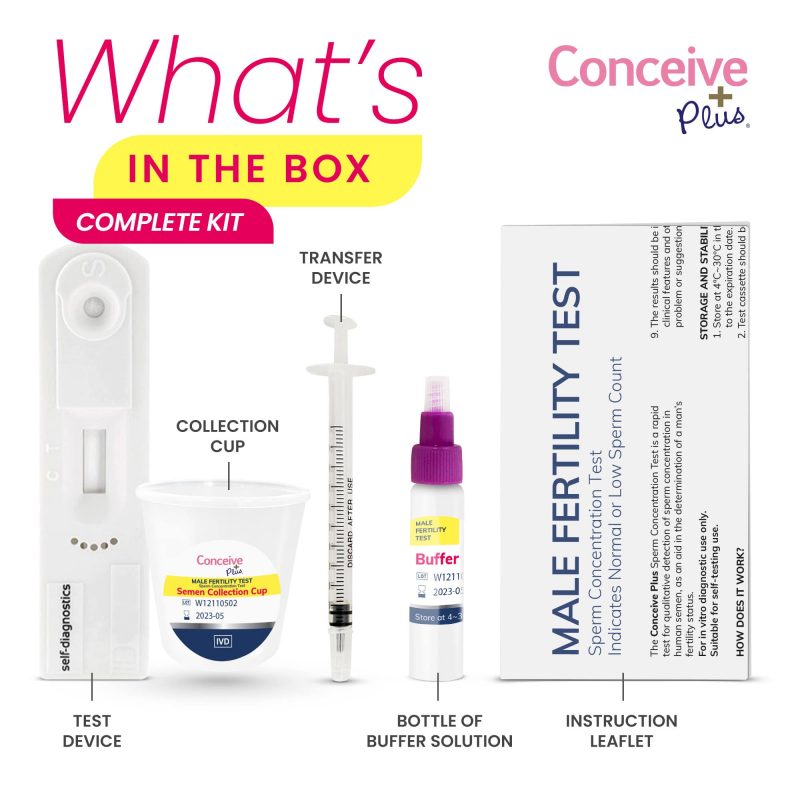 Male Fertility Test - male fertility test - Conceive Plus®