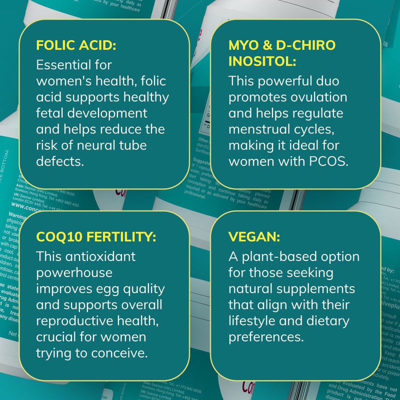 Motility and Ovulation Support Bundle - Male and Female Fertility vitamins - Conceive Plus® - Online Store