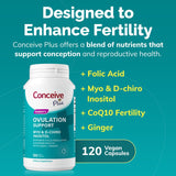Ovulation Support - Ovulation Supplements - Conceive Plus®
