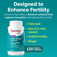 Ovulation Support - Ovulation Supplements - Conceive Plus®