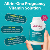 Prenatal vitamin supplement with text highlighting benefits on a teal background