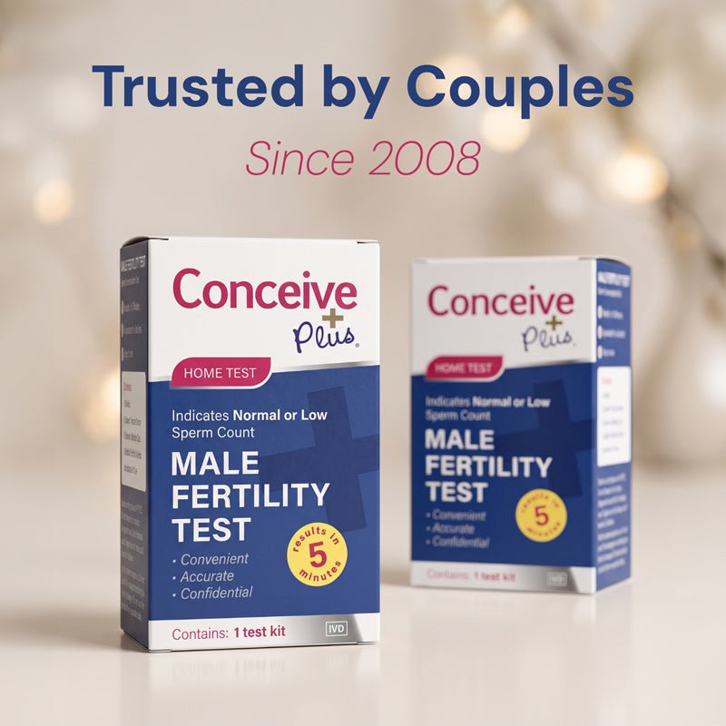 Male Fertility Test