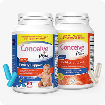 Motility Supplement Bundle - Male fertility vitamins - Conceive Plus USA