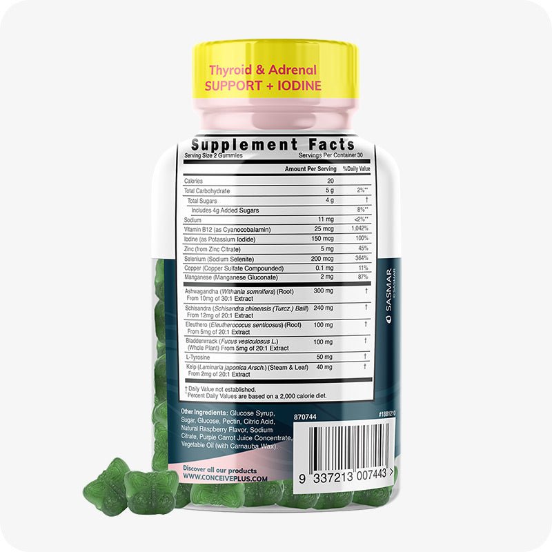 Elite Thyroid Adrenal Supplement Conceive Plus USA